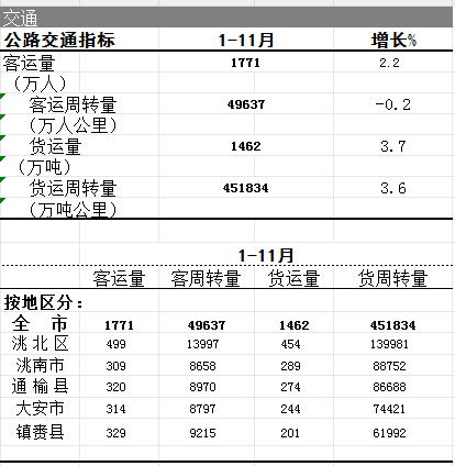 世界杯下注平台