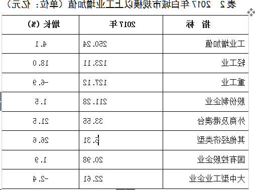 世界杯下注平台