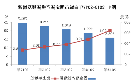 世界杯下注平台
