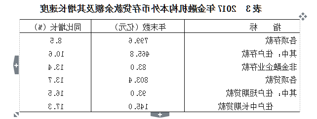 世界杯下注平台