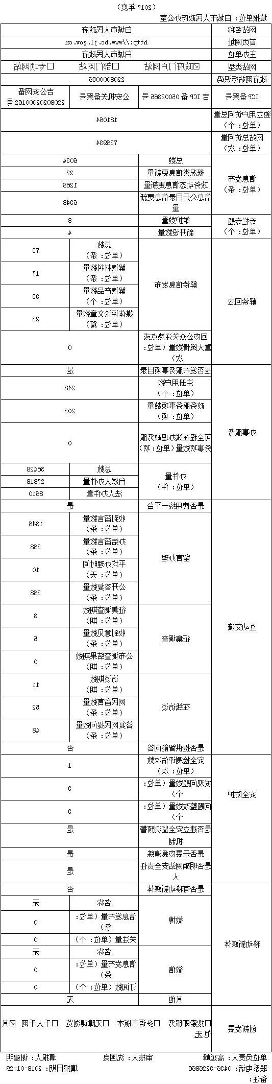 世界杯下注平台