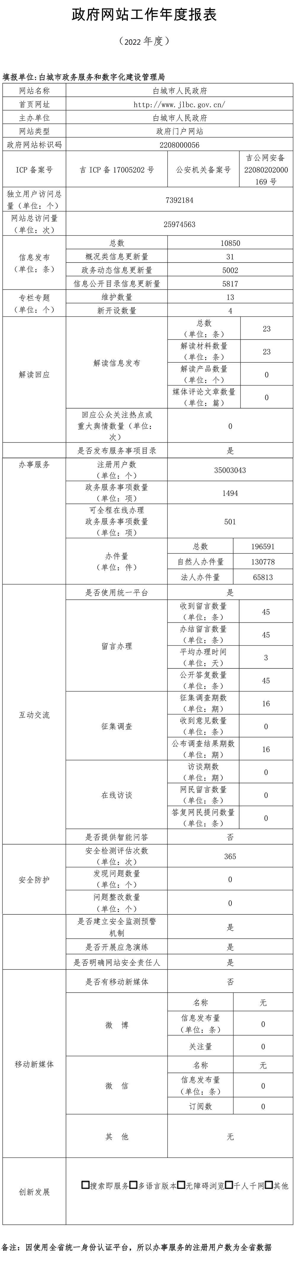 世界杯下注平台
