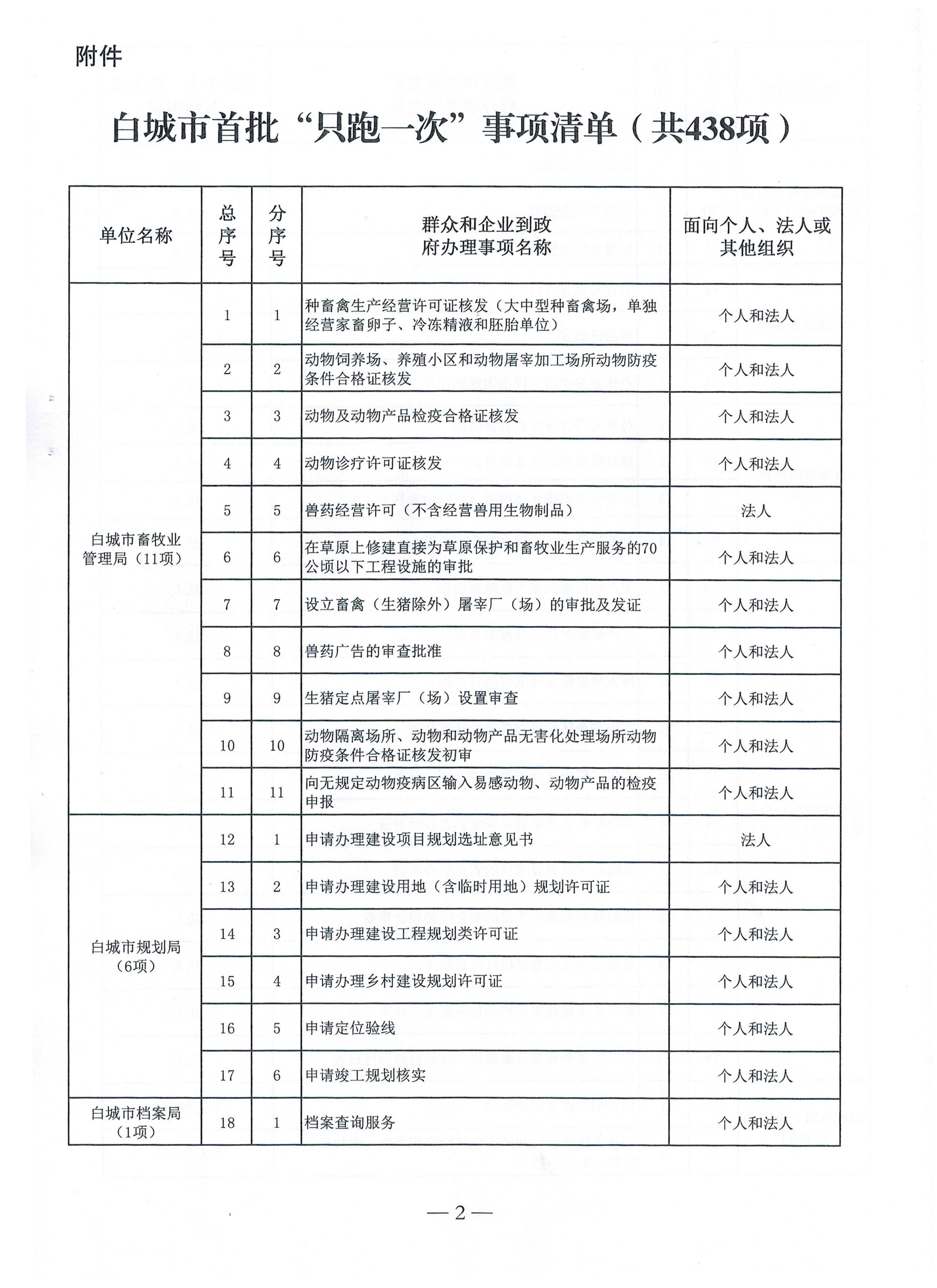 世界杯下注平台