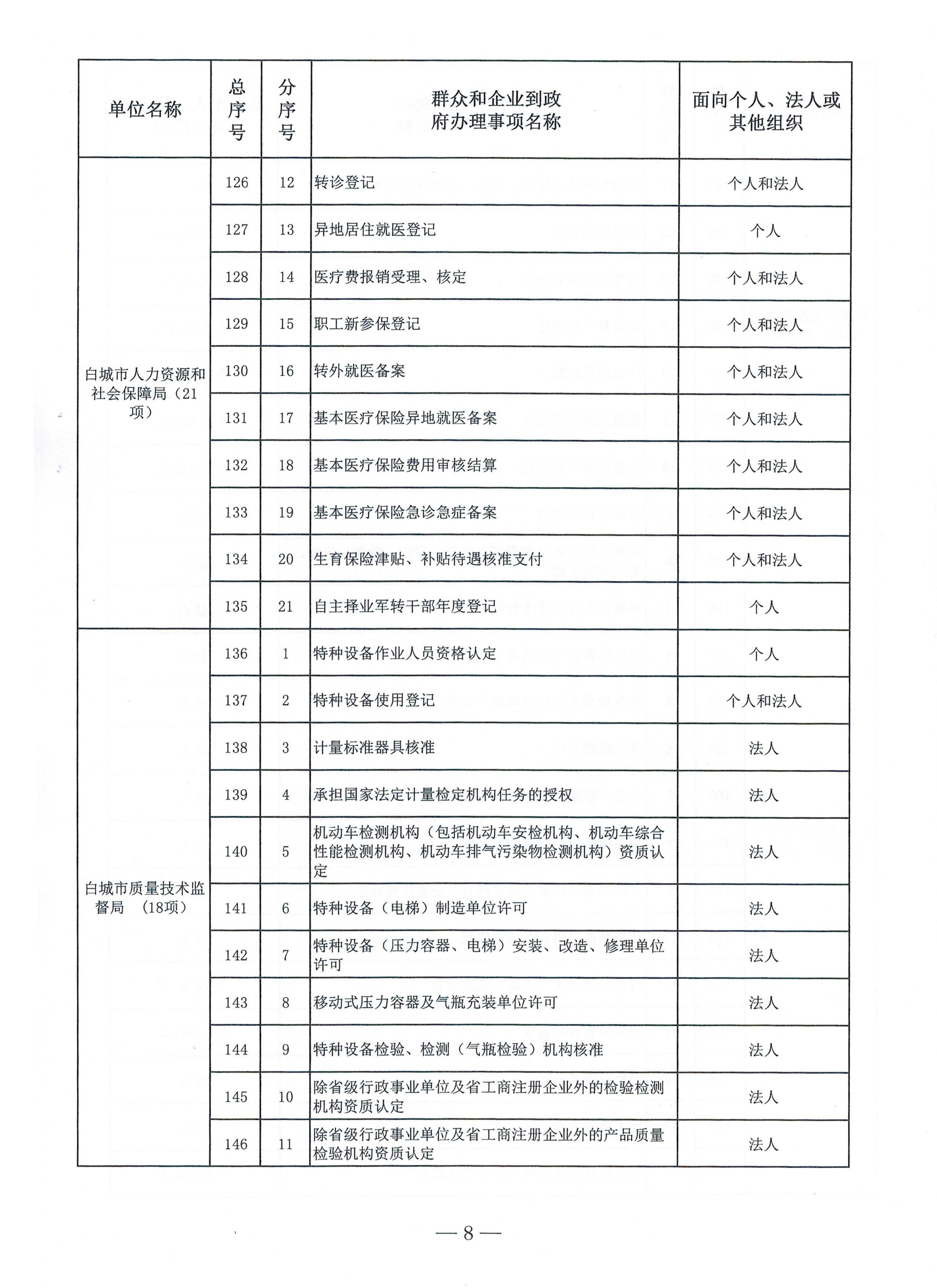 世界杯下注平台