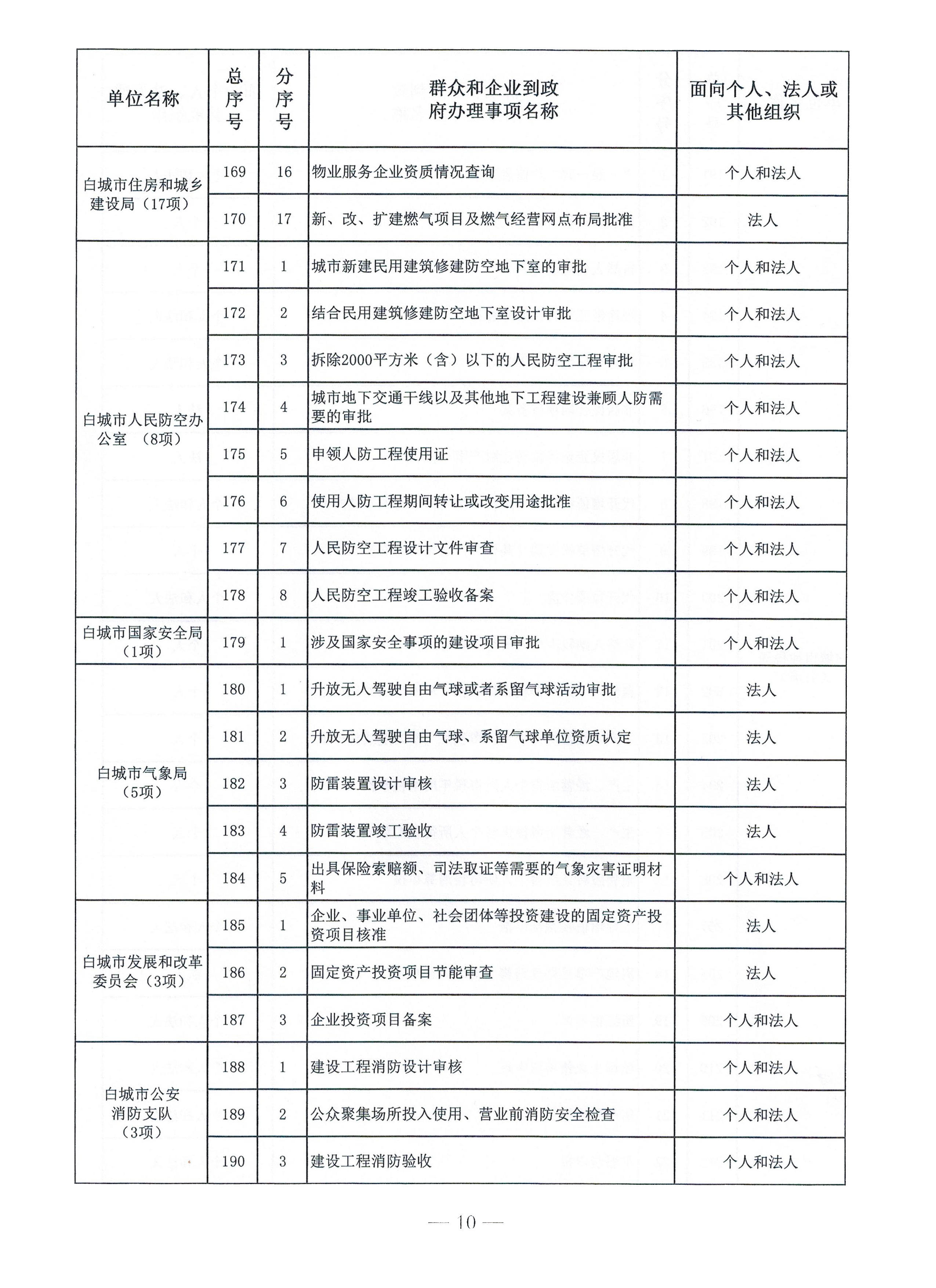 世界杯下注平台