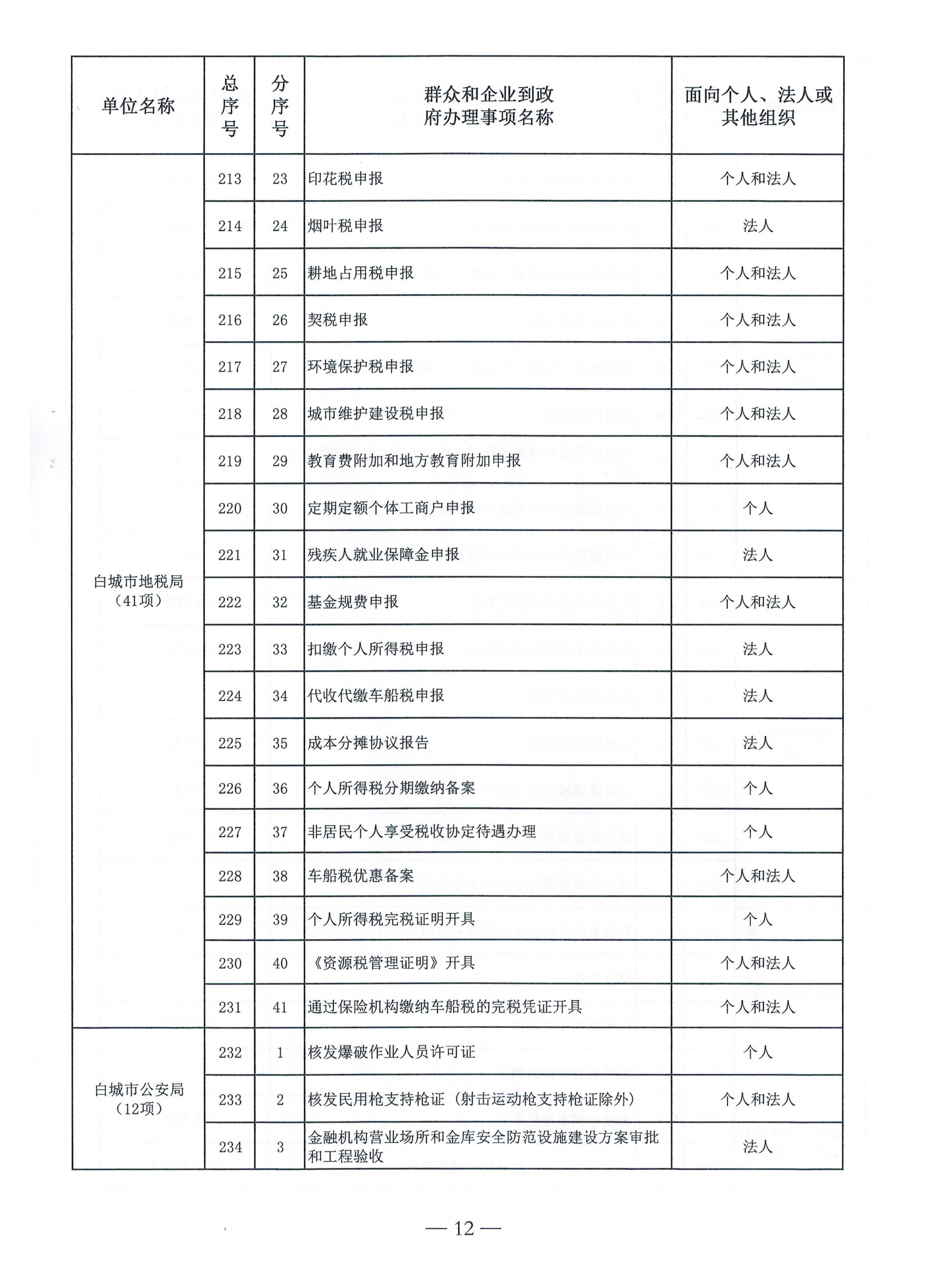 世界杯下注平台