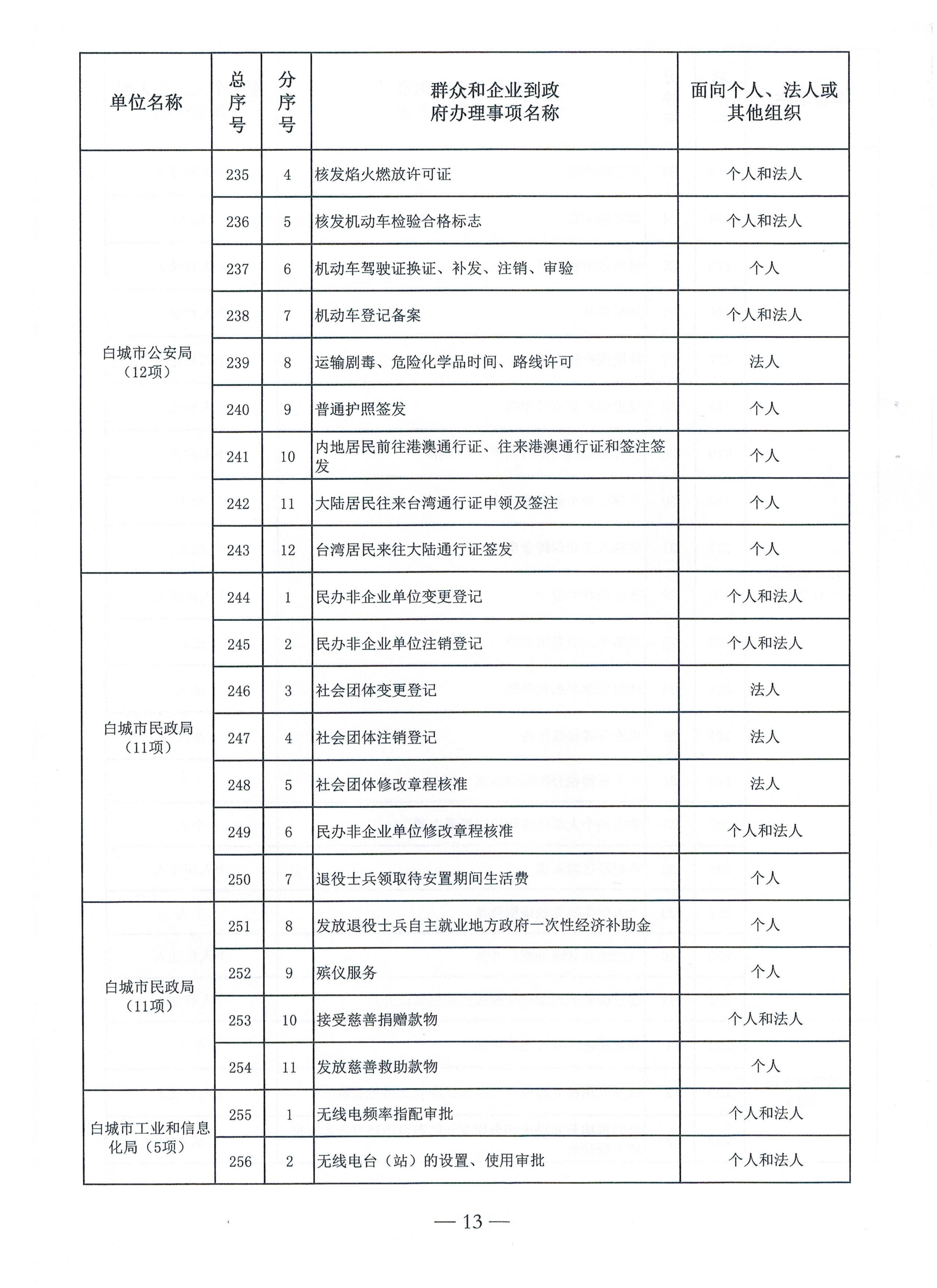 世界杯下注平台