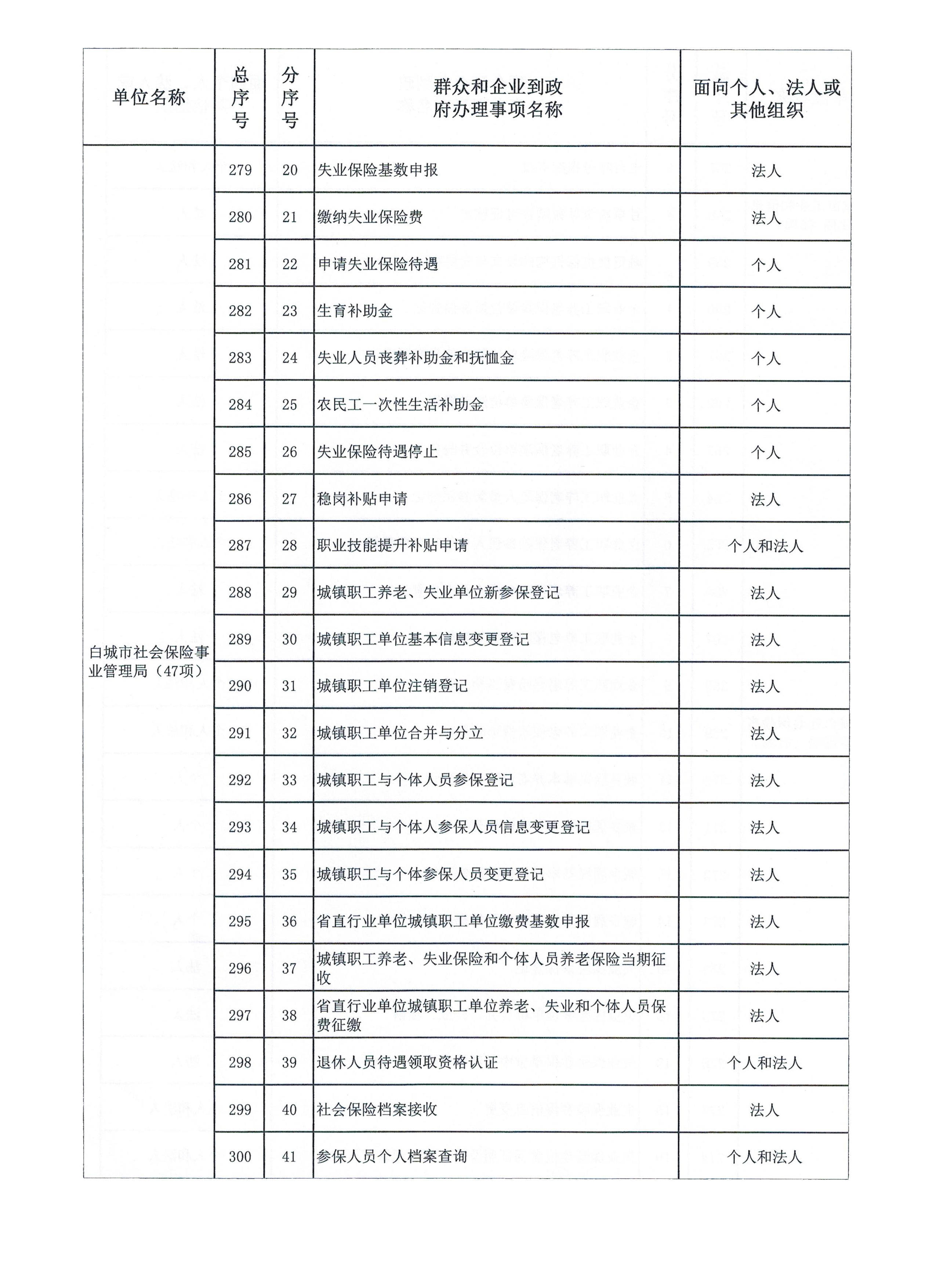 世界杯下注平台