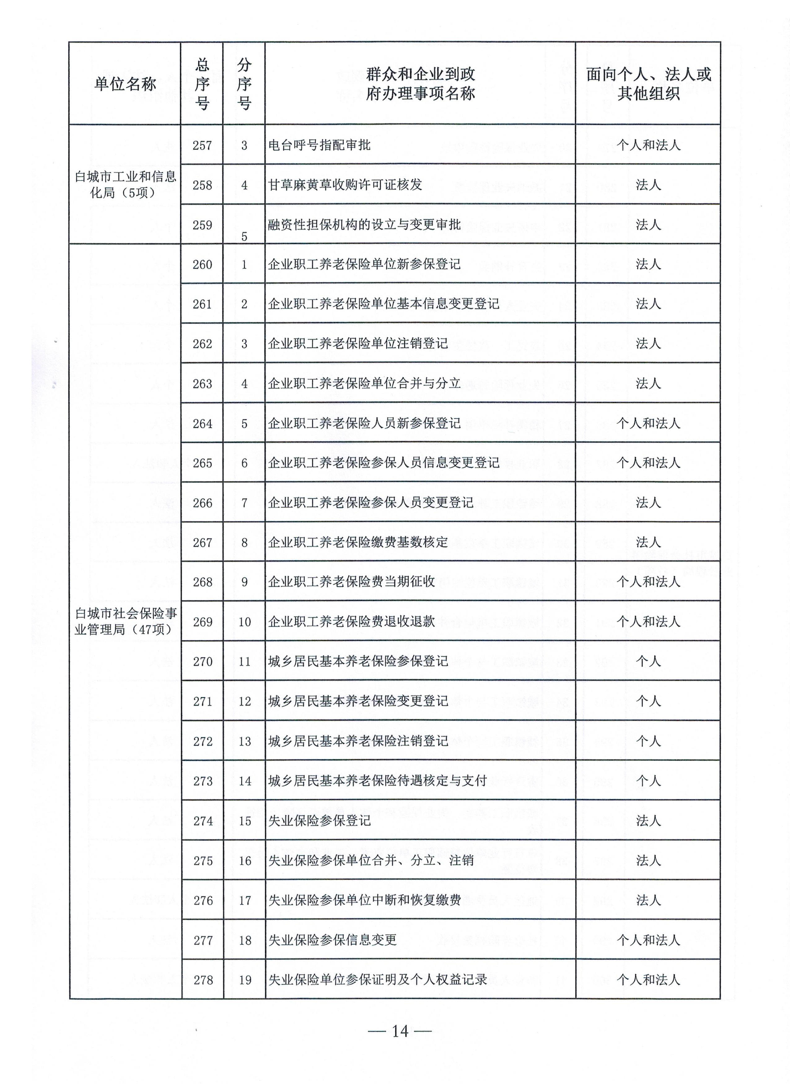 世界杯下注平台
