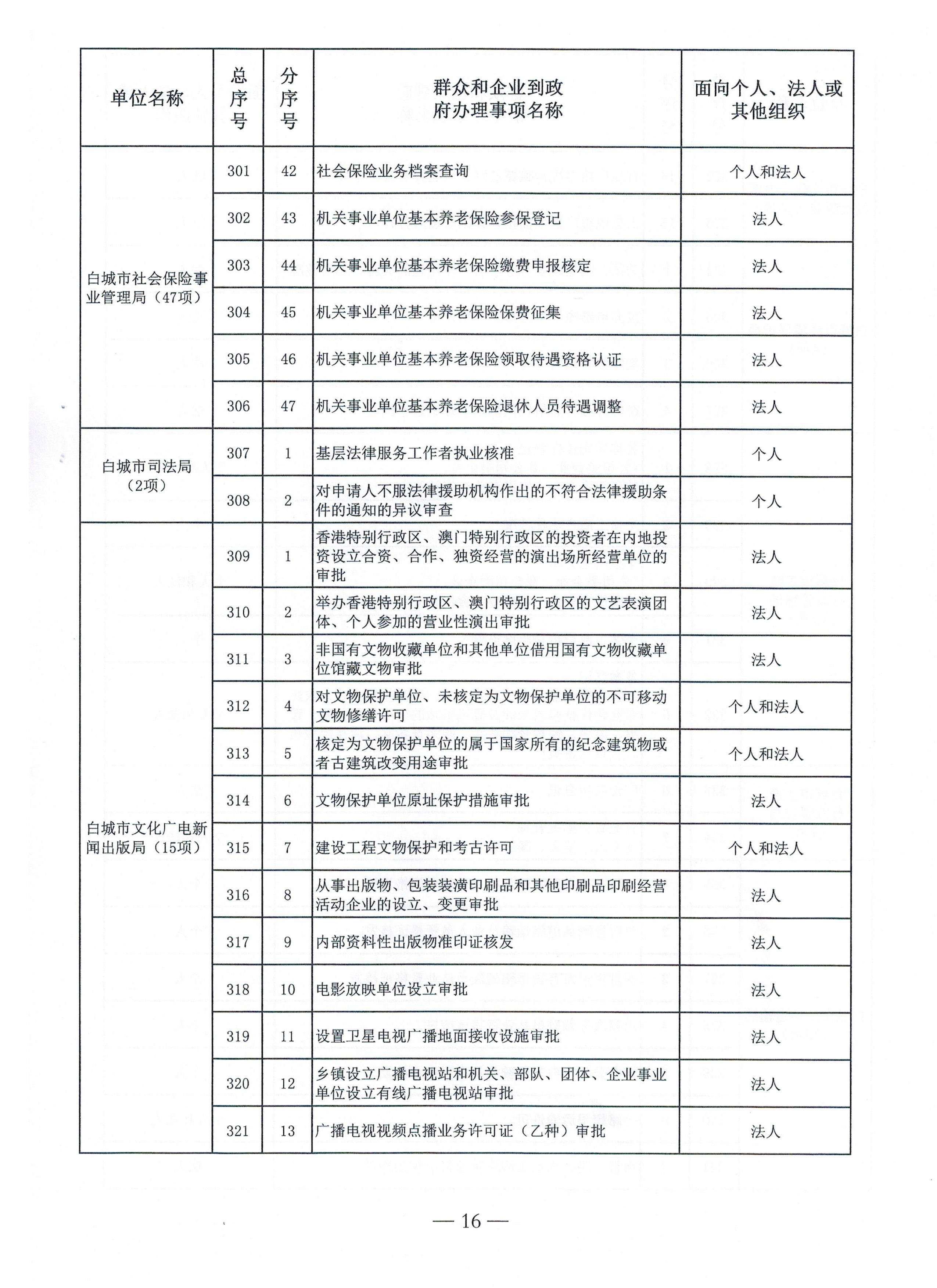 世界杯下注平台