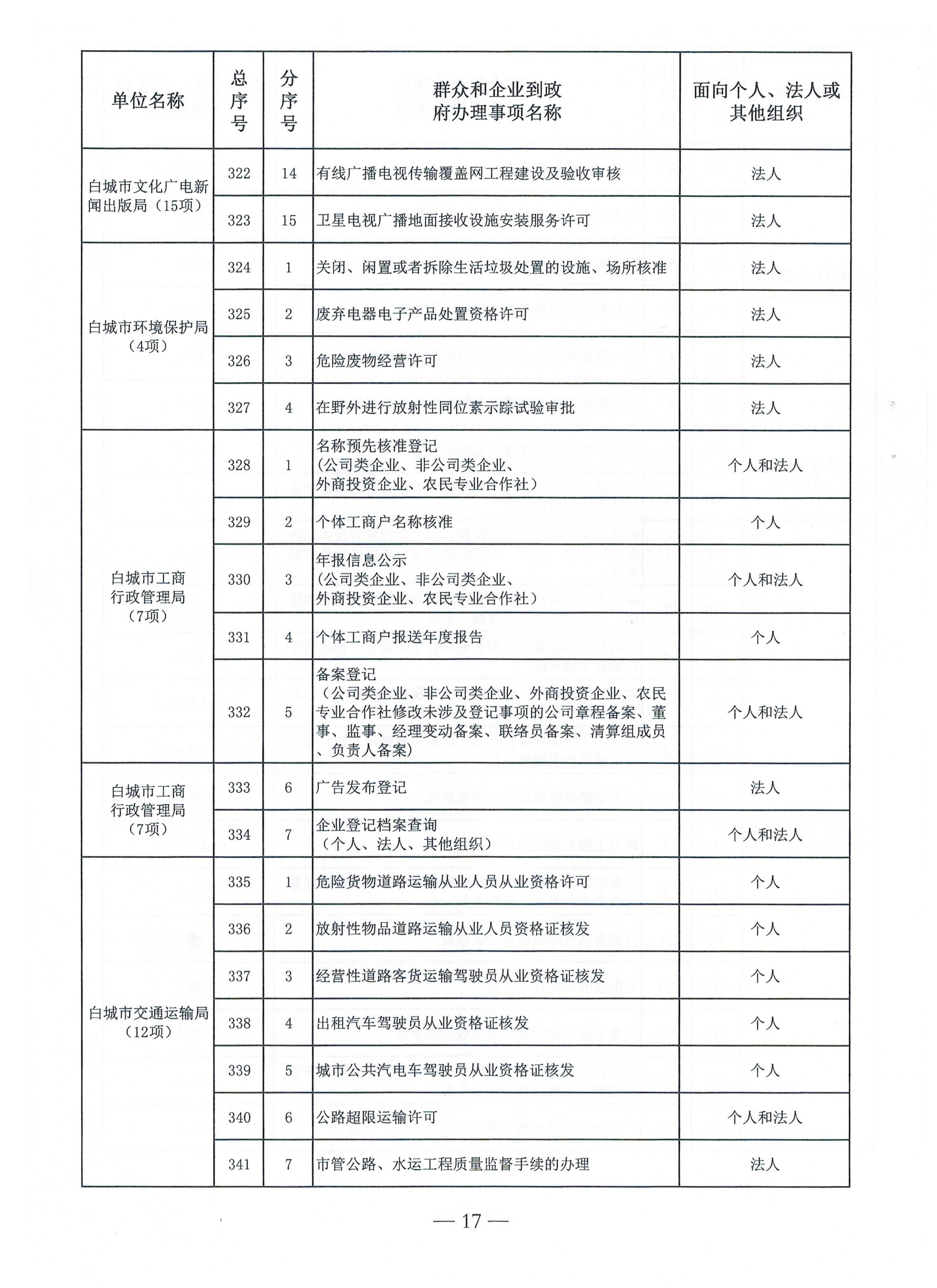 世界杯下注平台