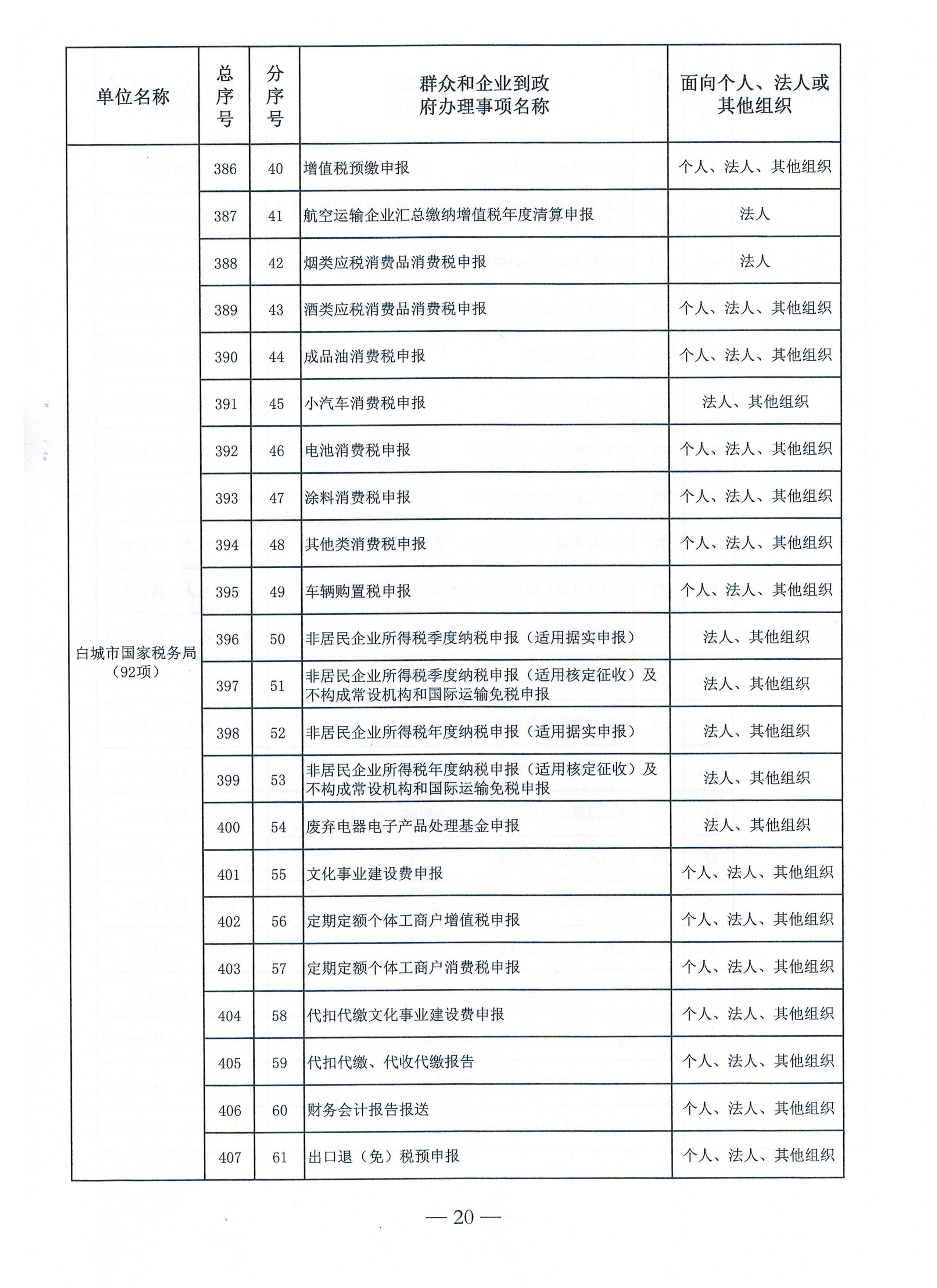 世界杯下注平台