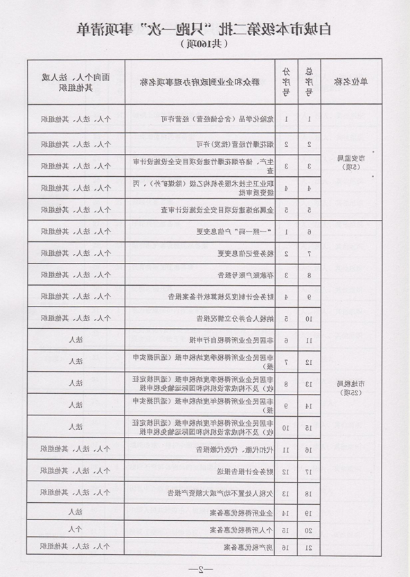 世界杯下注平台