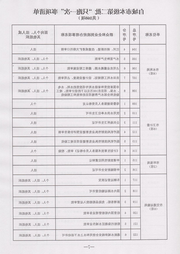 世界杯下注平台