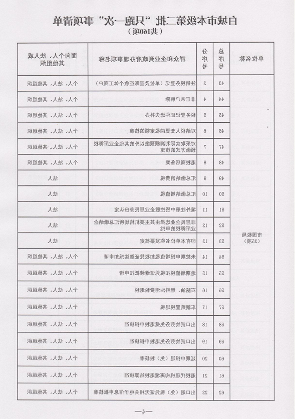 世界杯下注平台