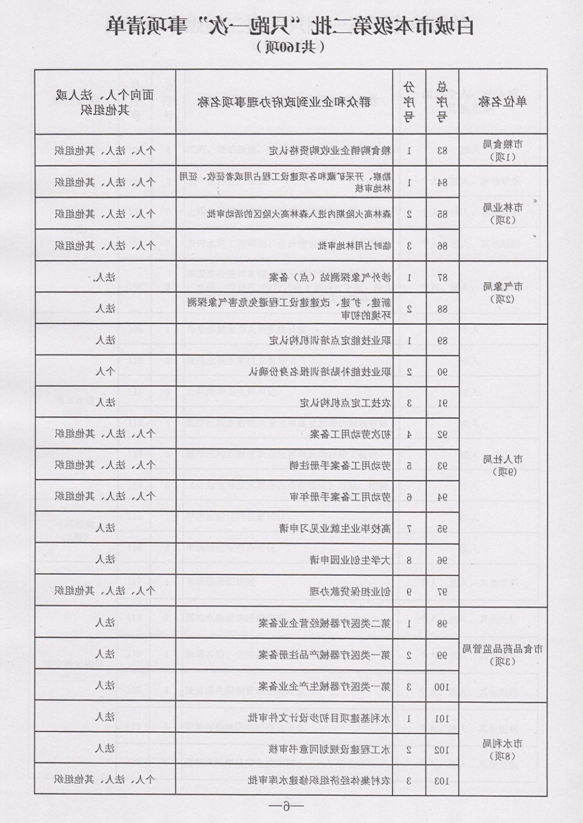 世界杯下注平台