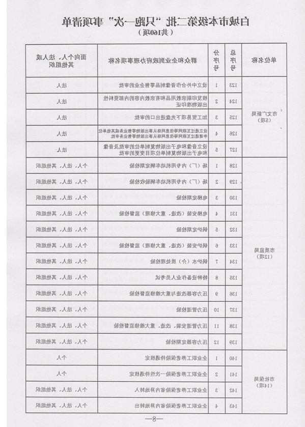 世界杯下注平台