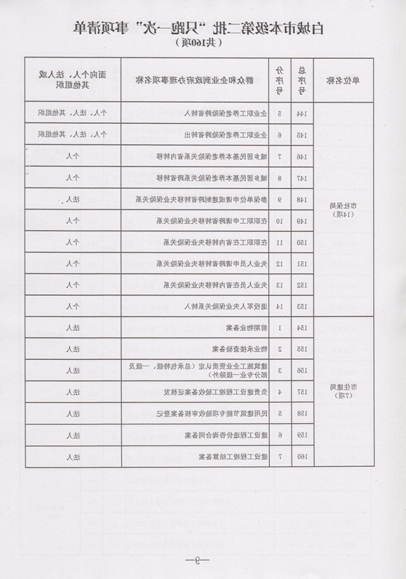 世界杯下注平台