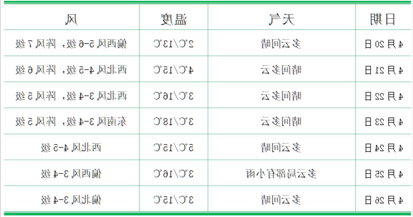 世界杯下注平台