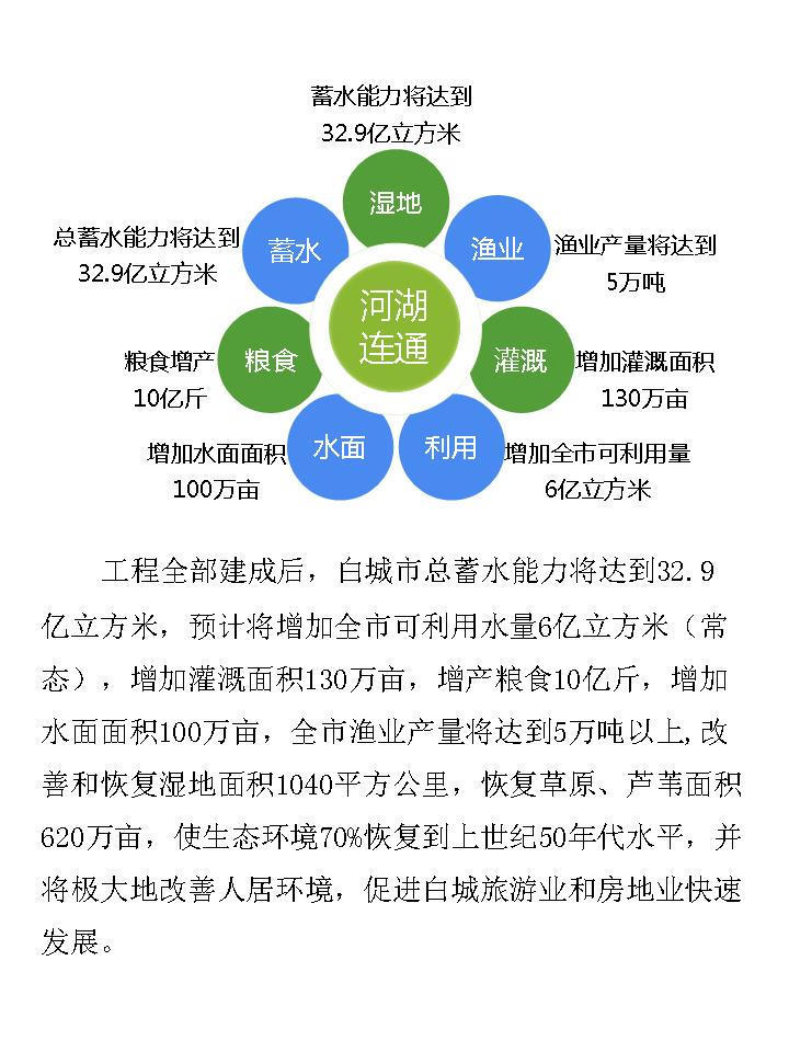 世界杯下注平台