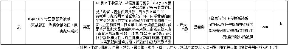 世界杯下注平台