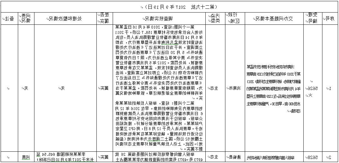 世界杯下注平台