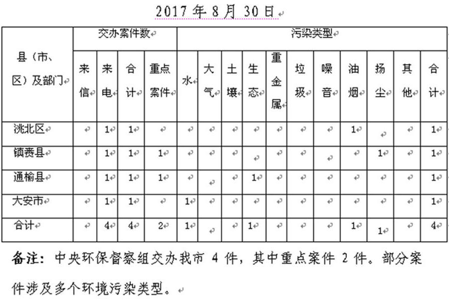 世界杯下注平台