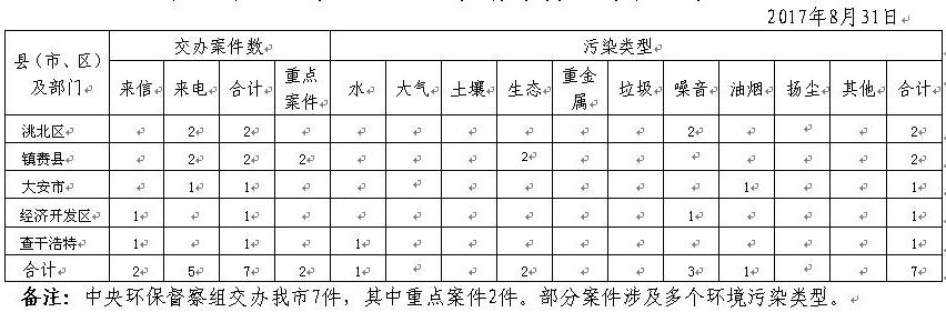世界杯下注平台