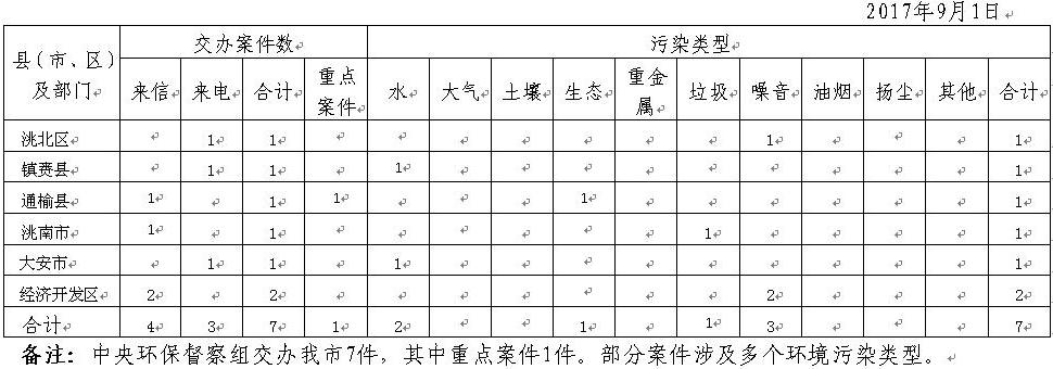 世界杯下注平台