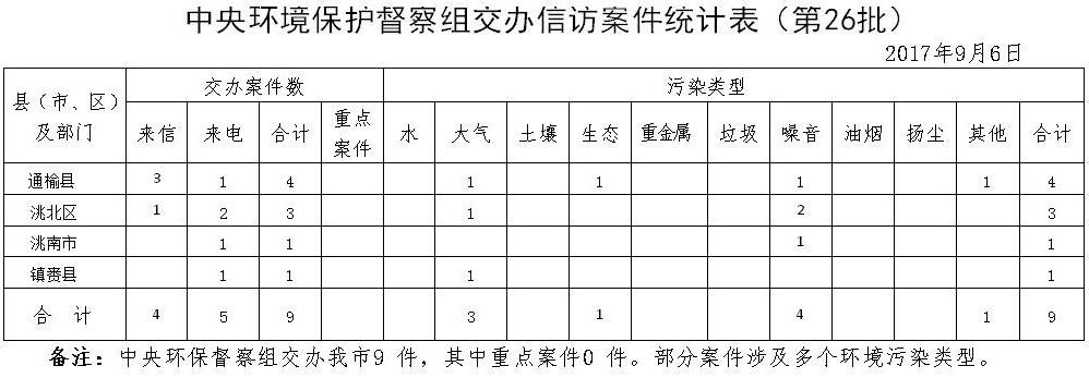 世界杯下注平台